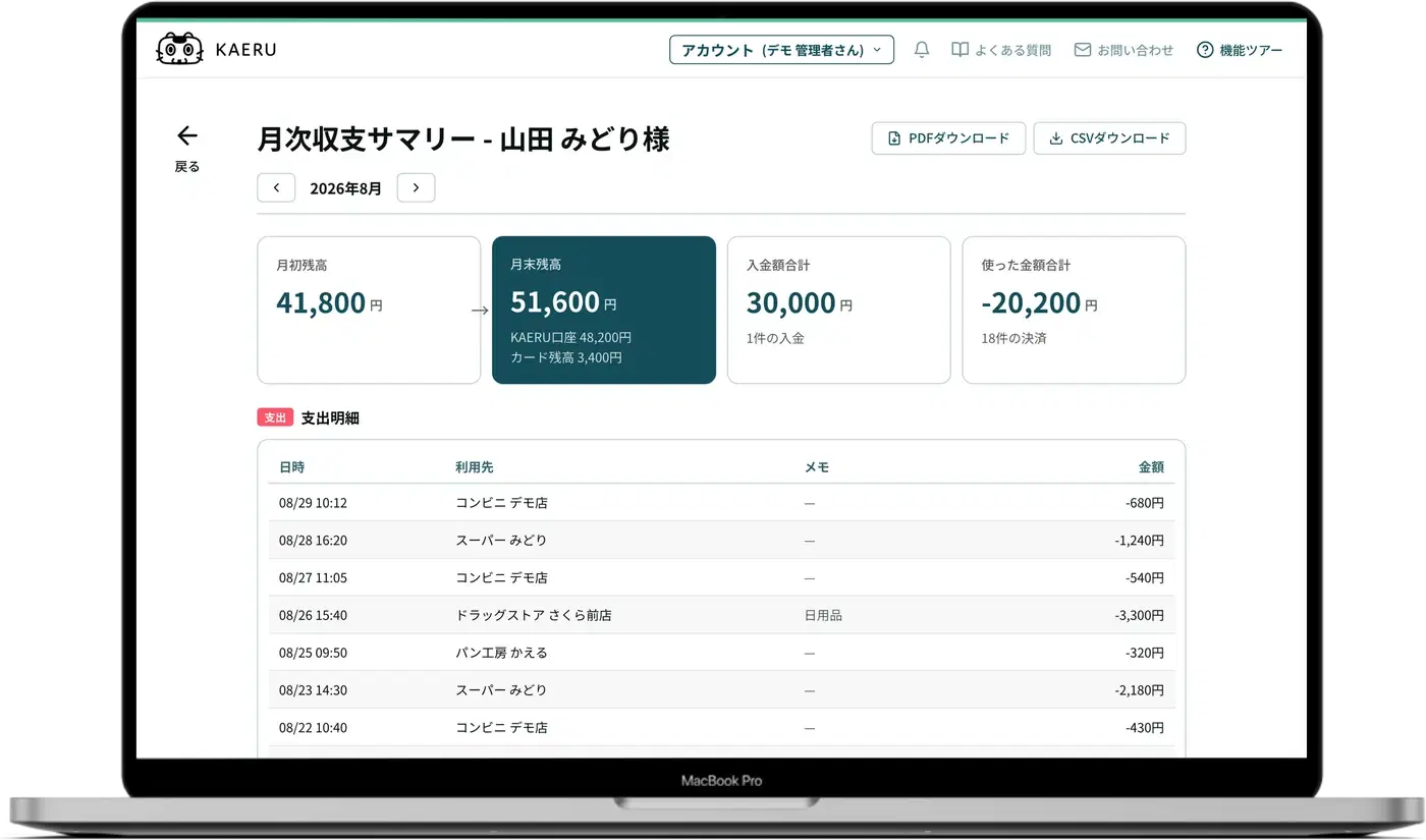 支援画面の月次収支サマリー