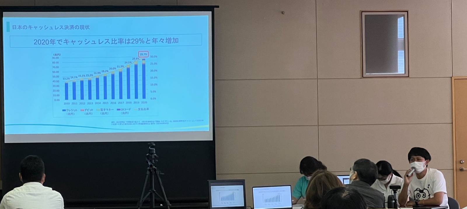 福岡県で実施された認知症に関する関するシンポジウムに、弊社代表岡田が登壇いたしました