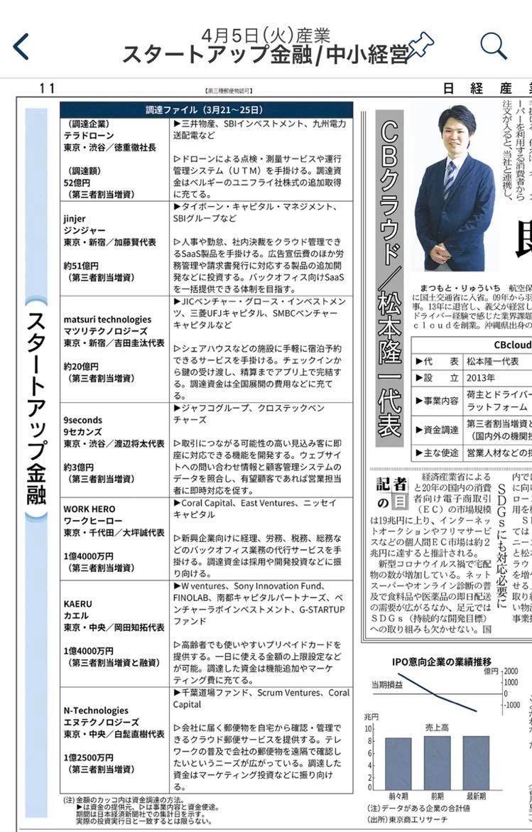 日本経済産業新聞 スタートアップ金融